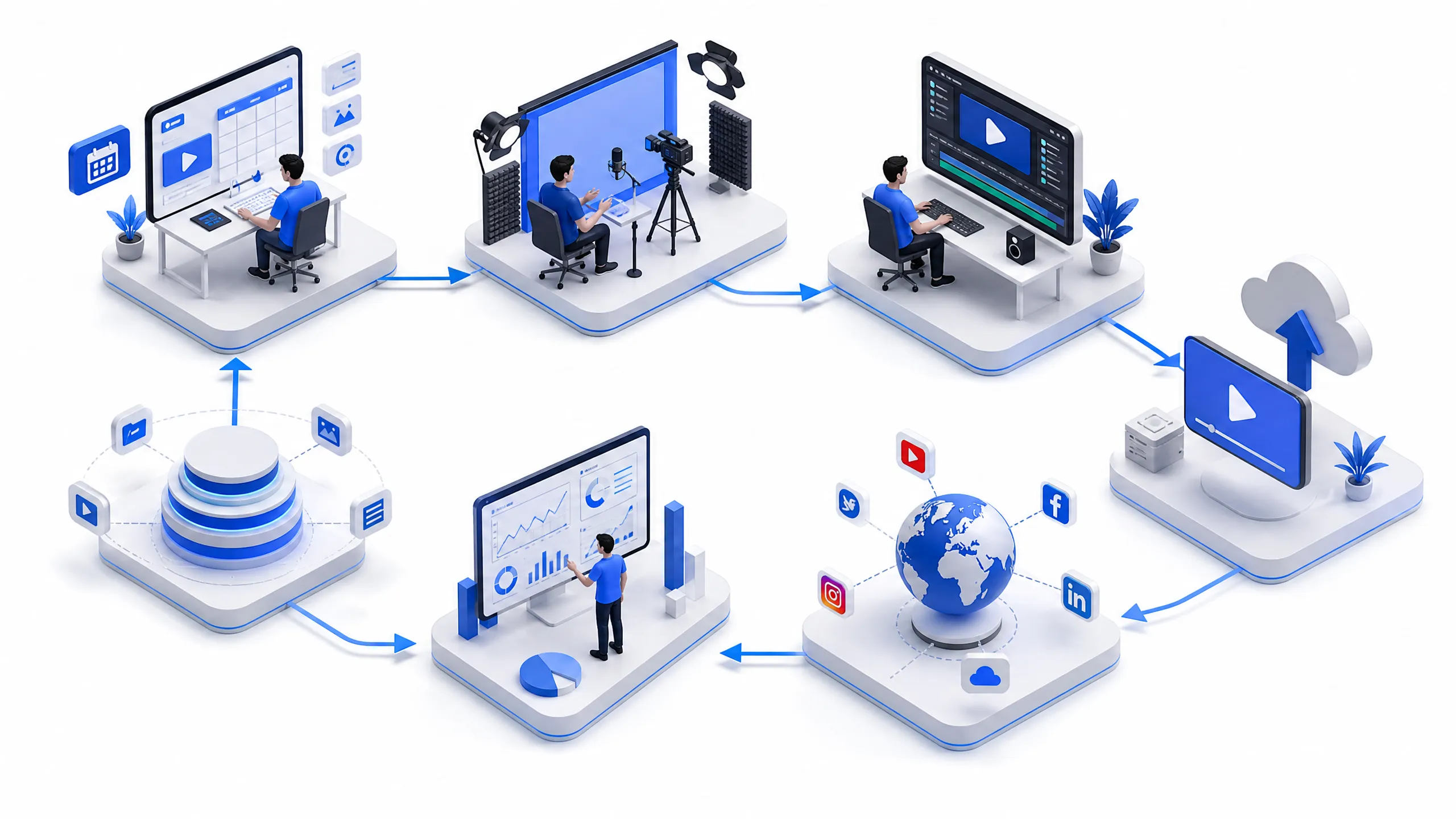 Digital Learning Infrastructure Design & Setup